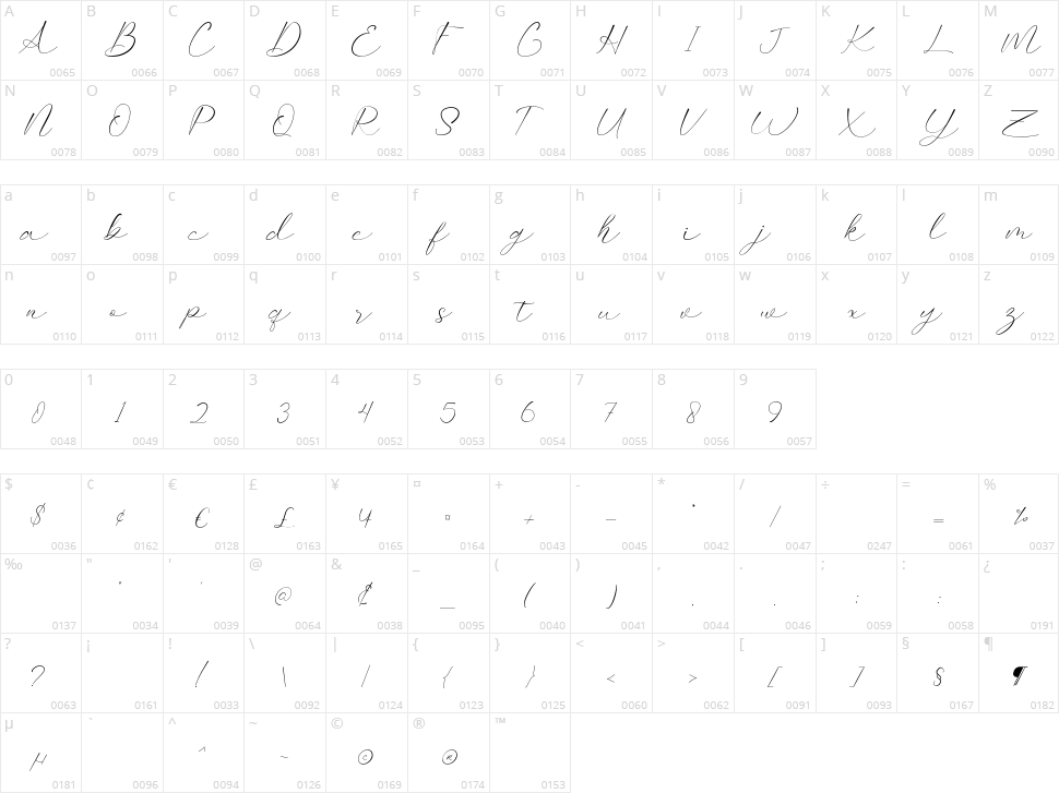 Blackink Character Map