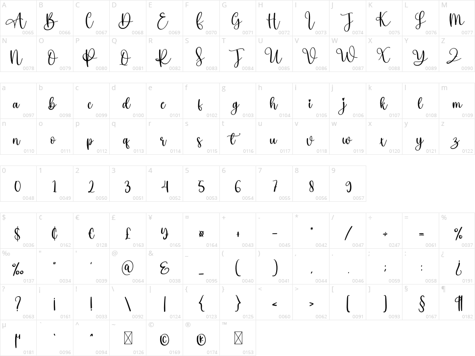 Blackink Character Map