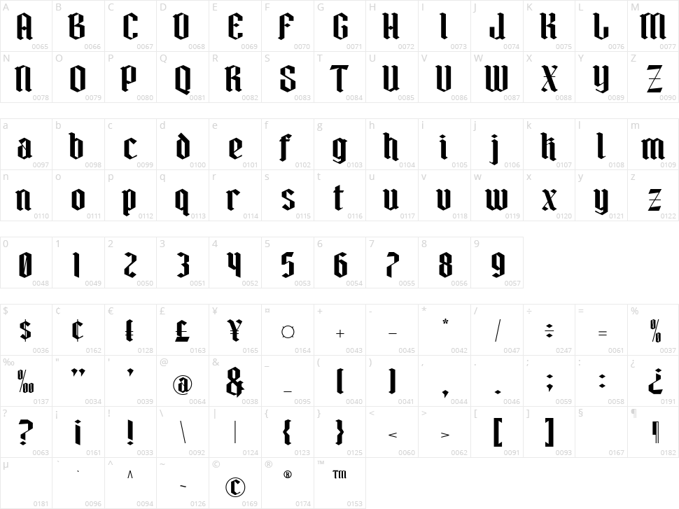 Blackiron Character Map