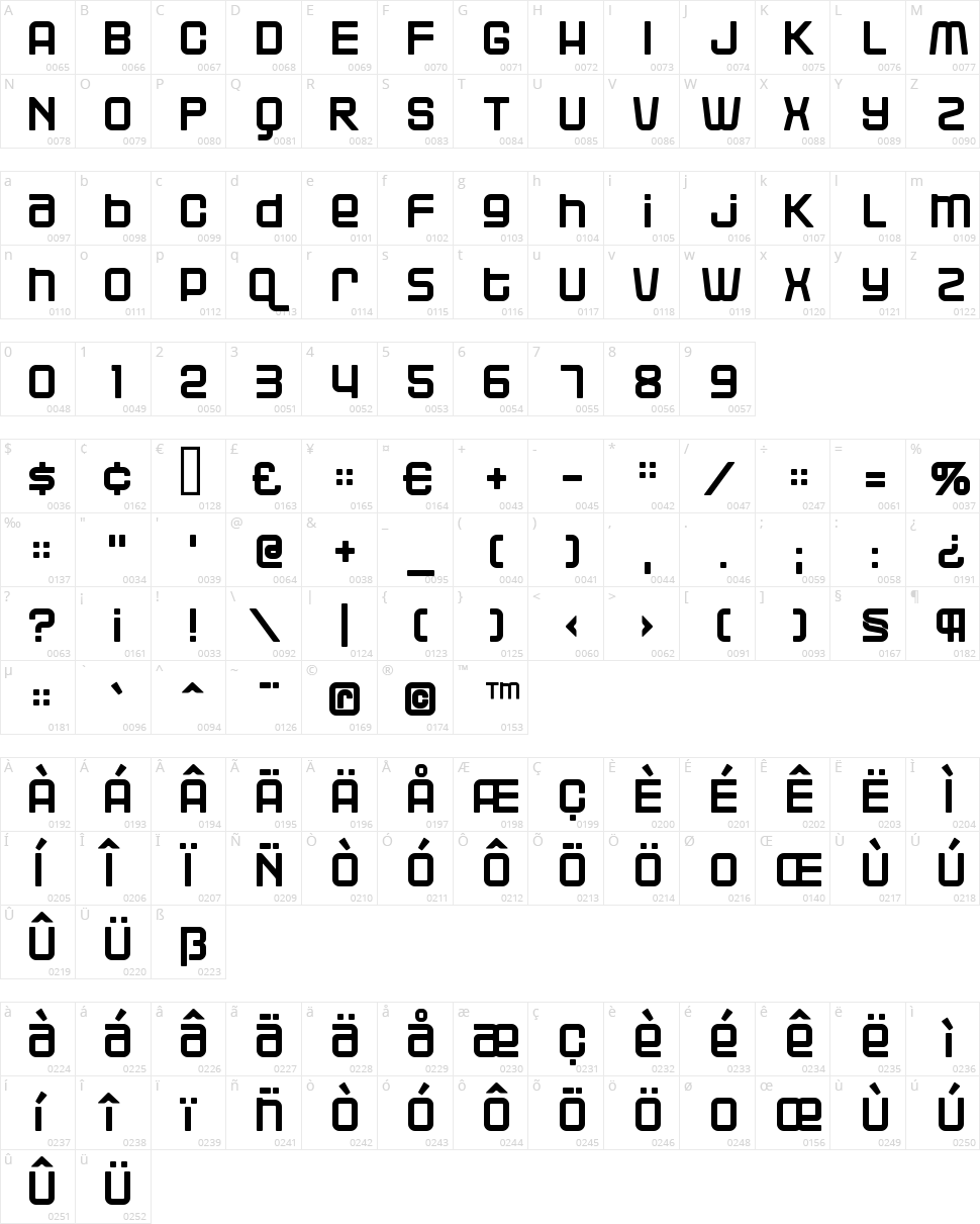 Blackjack Character Map