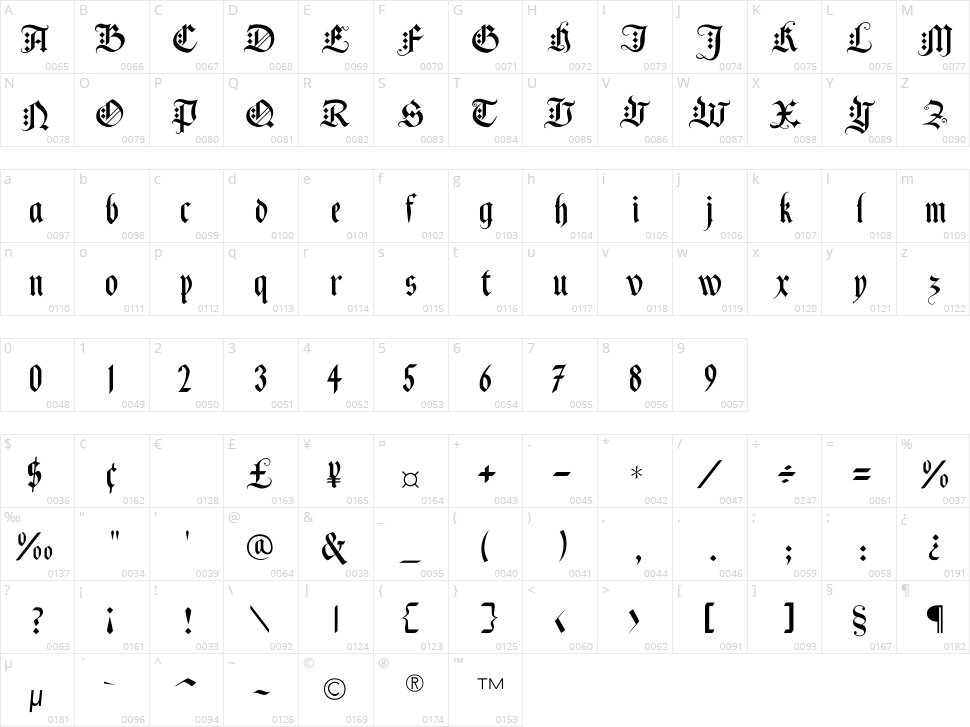 Black Knight FLF Character Map