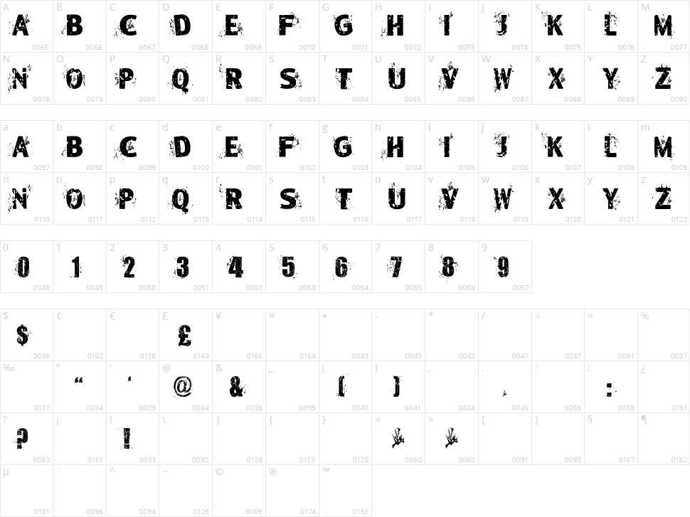 Blackleafs Character Map