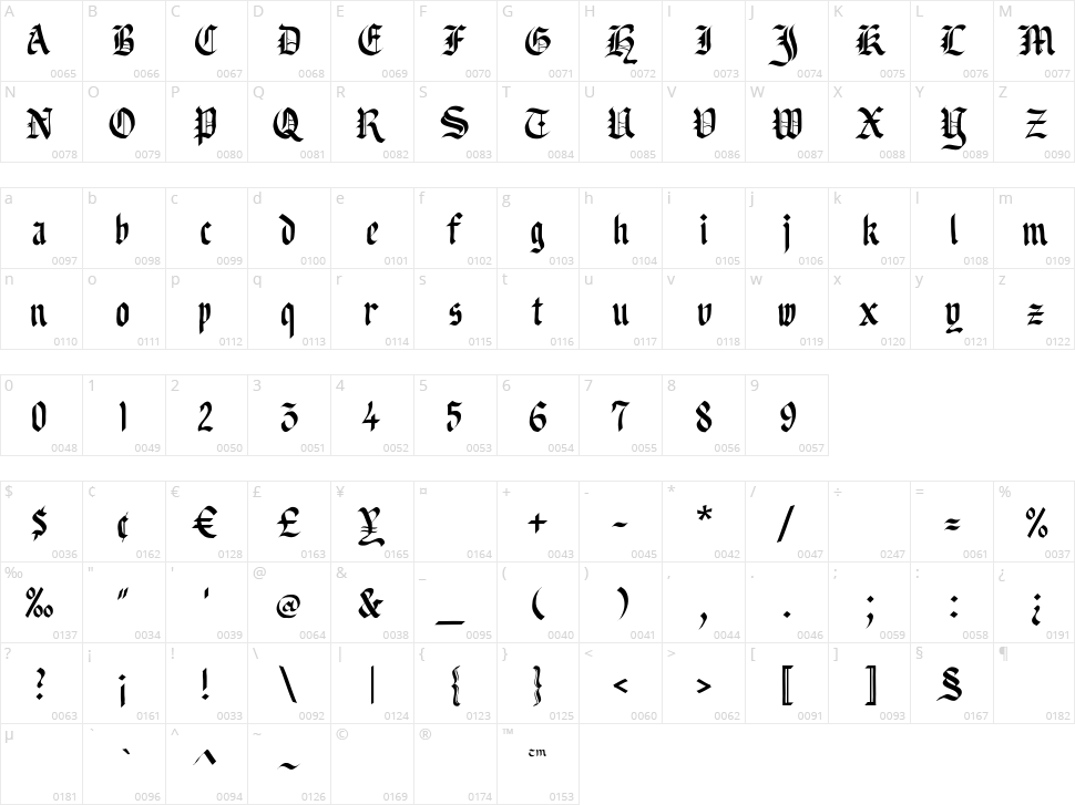 Blacklet Character Map