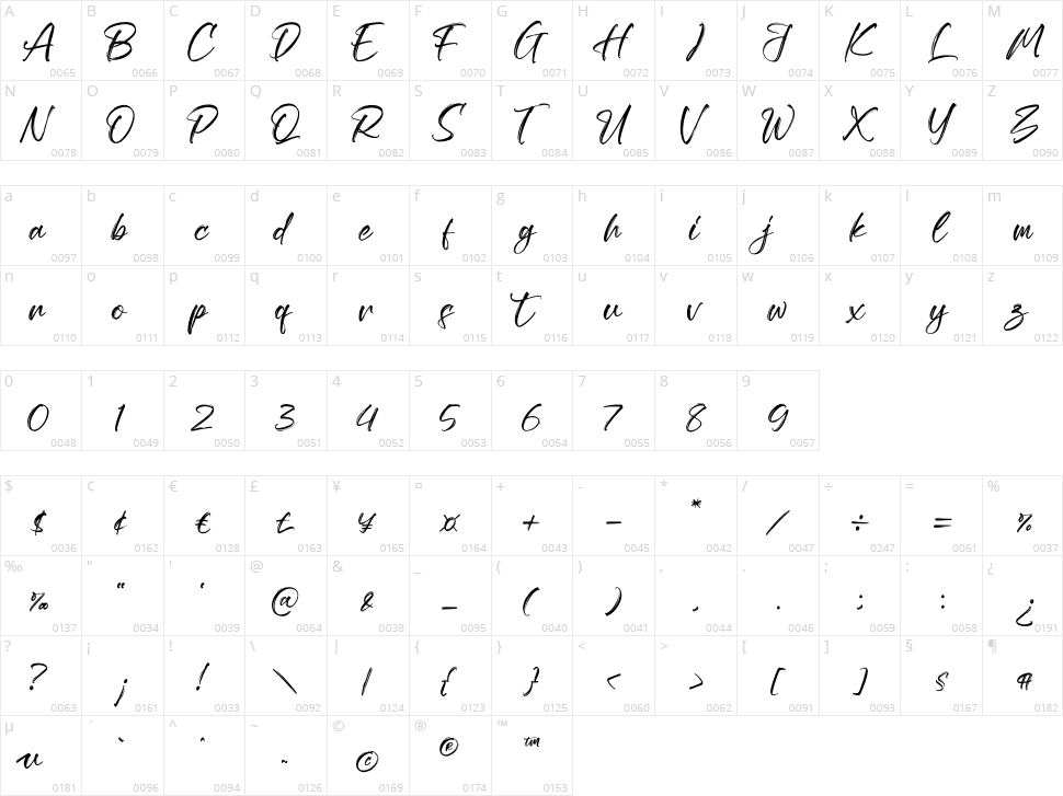 Blacklife Character Map