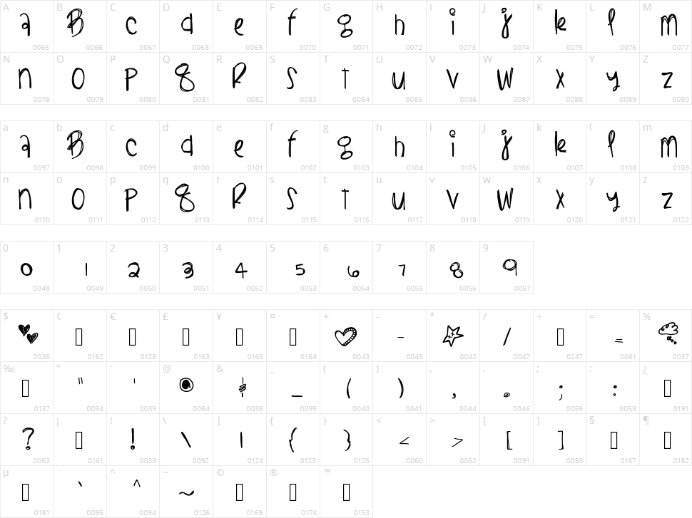 Black Lightning Character Map