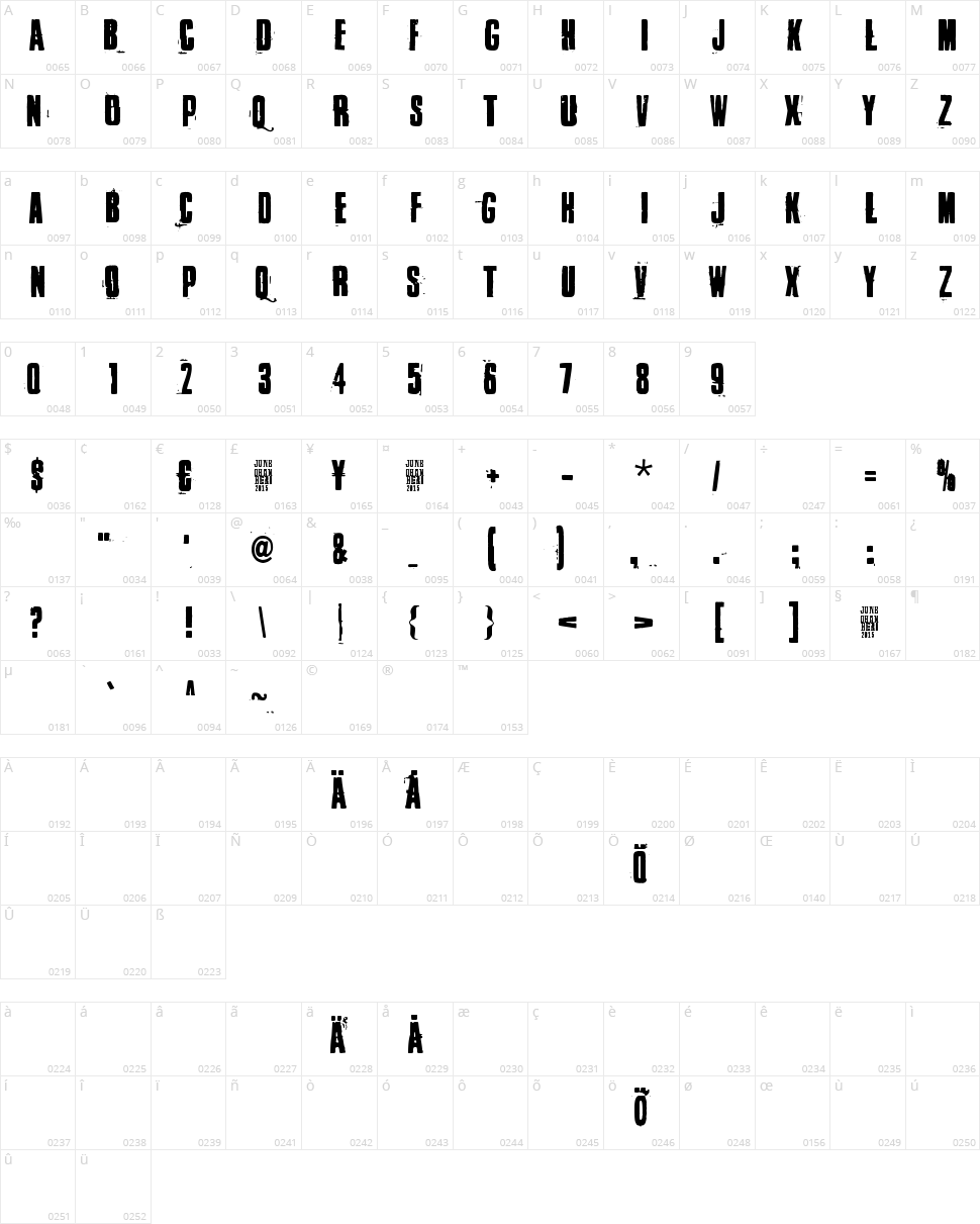 Blacklist Character Map