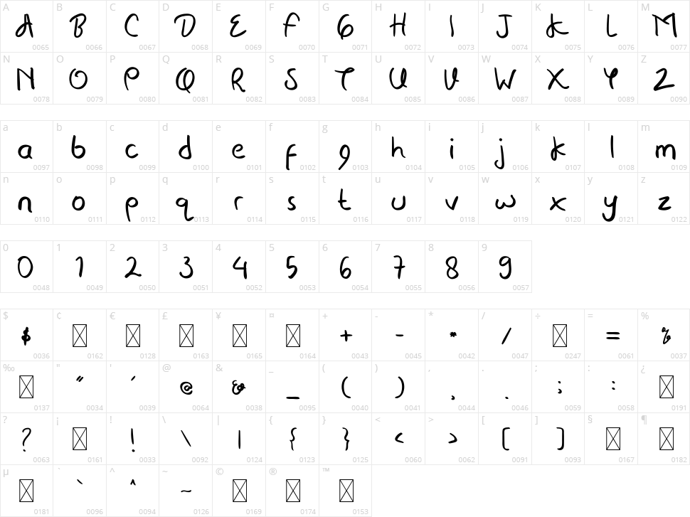 Blacklist Character Map