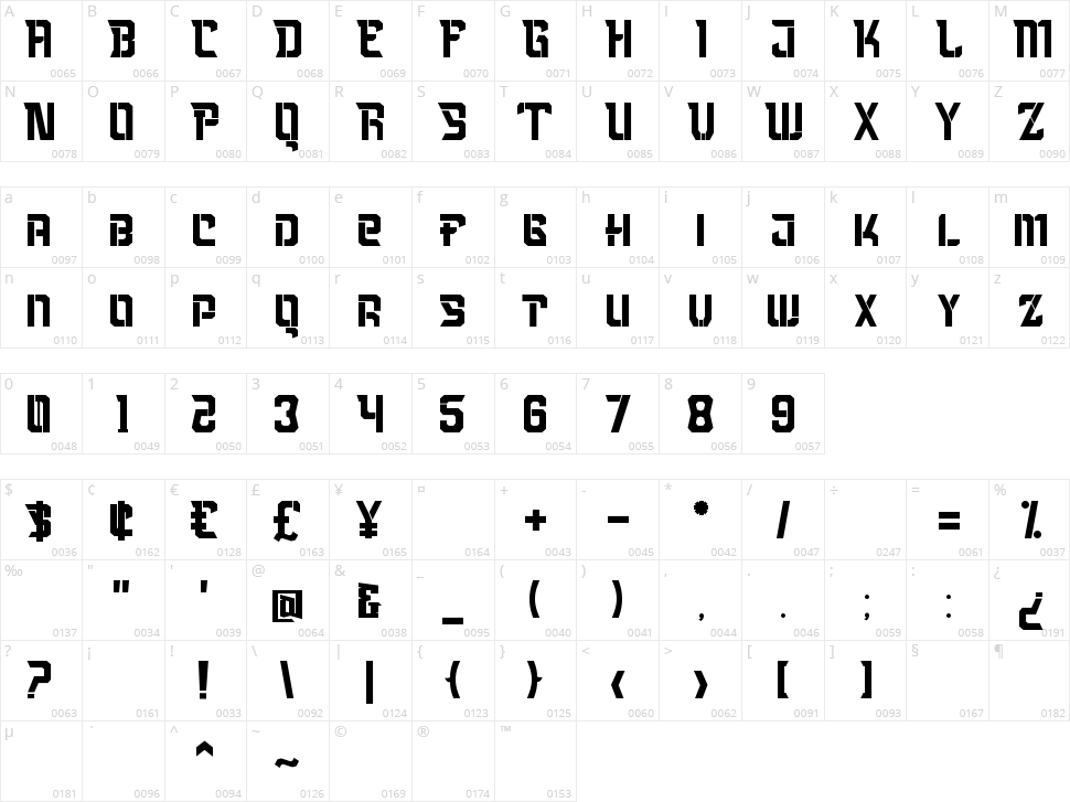 Blackmore Character Map