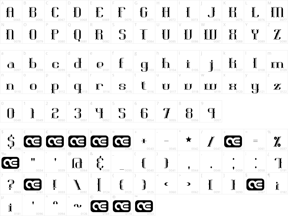 Blackoninaut BRK Character Map