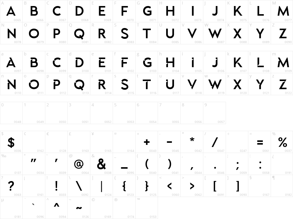 Blackpast Character Map