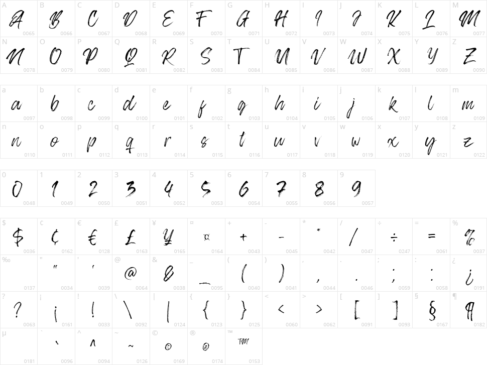 Blackpine Character Map