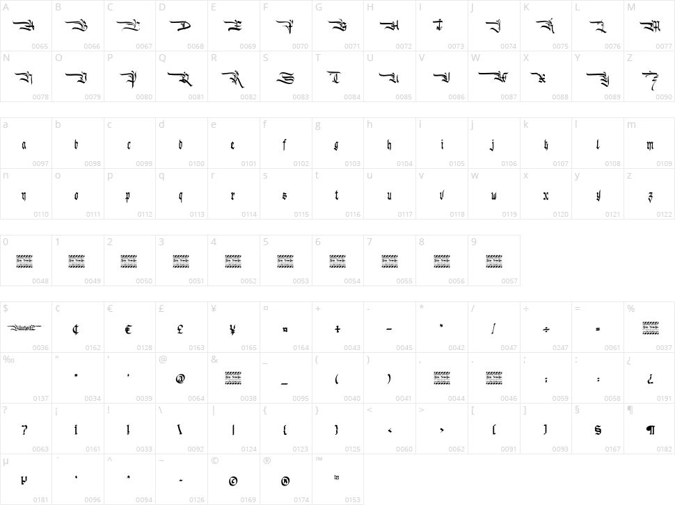 Blackside Character Map