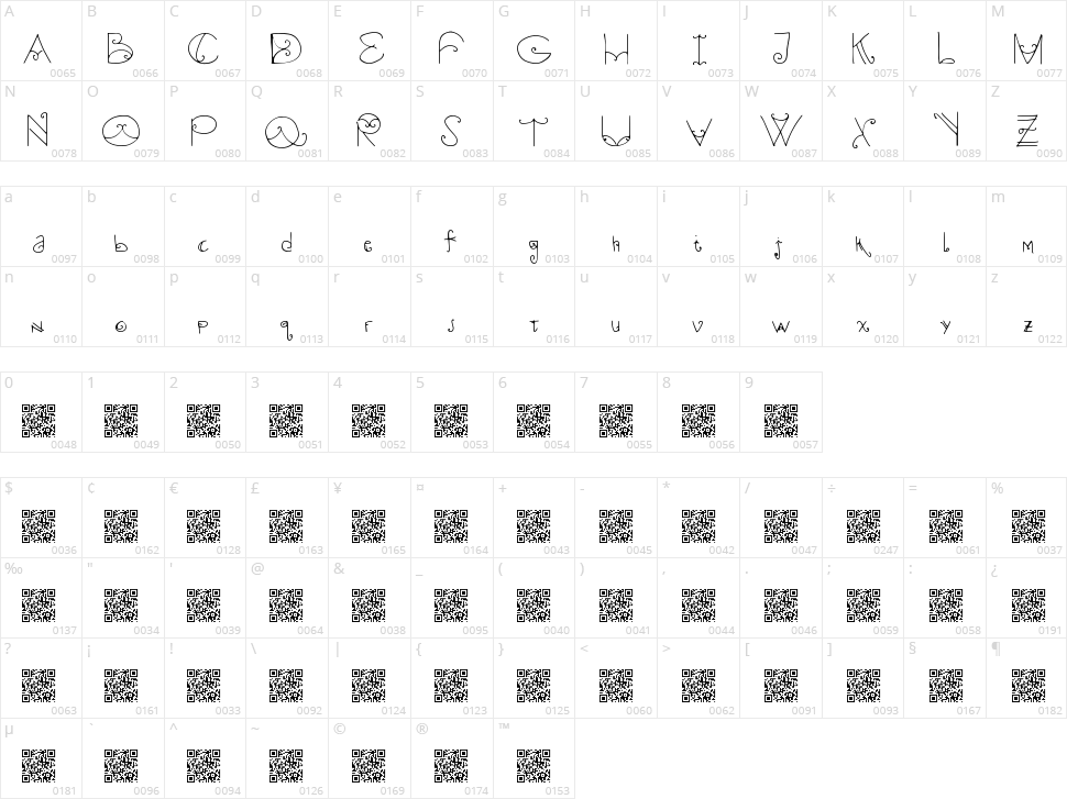 Black Smith Character Map