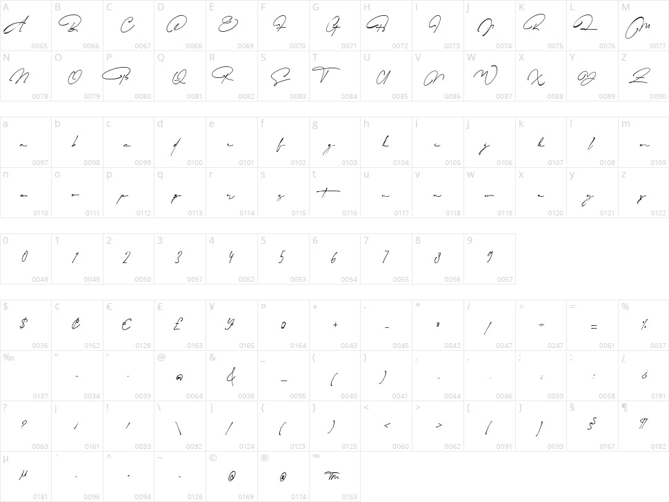 Blackstand Character Map