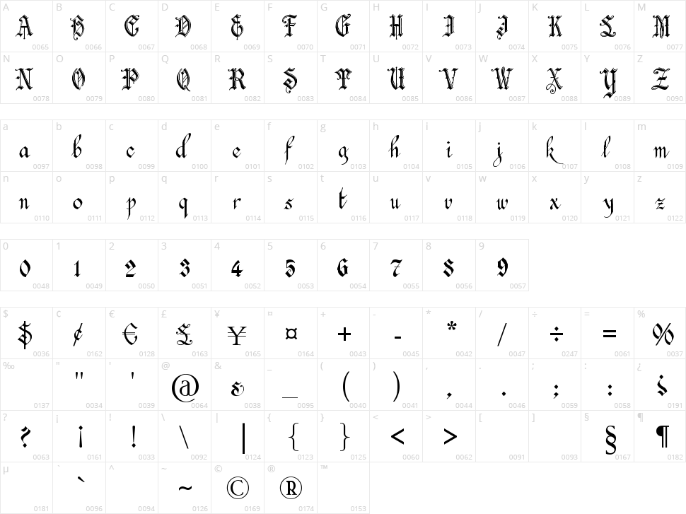Blackstone Hand Character Map