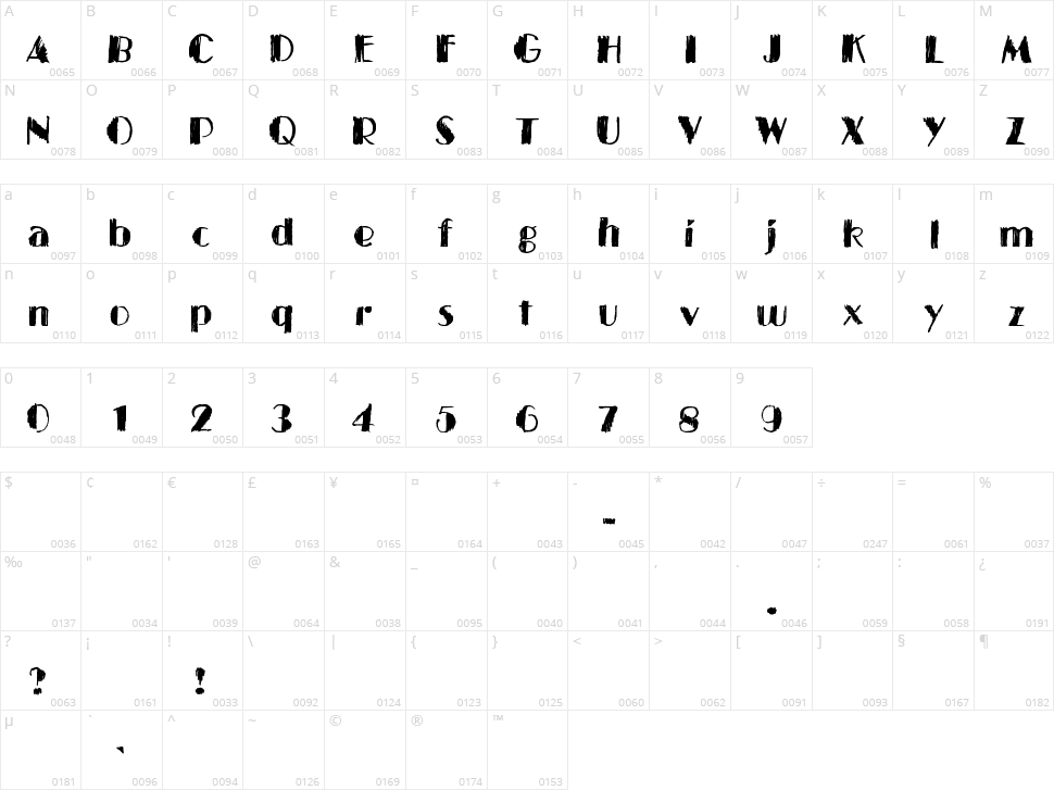 Black Ties Character Map