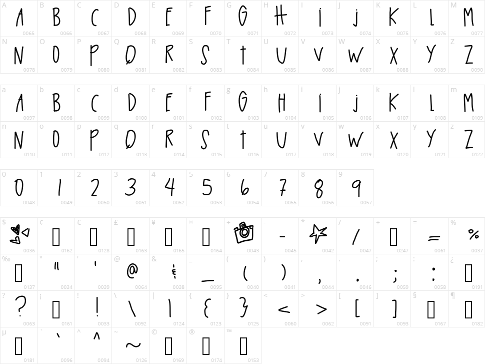 Black Tin Box Character Map