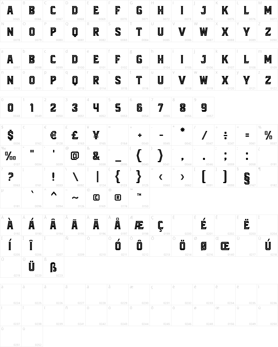 Blacktroops Inline Character Map