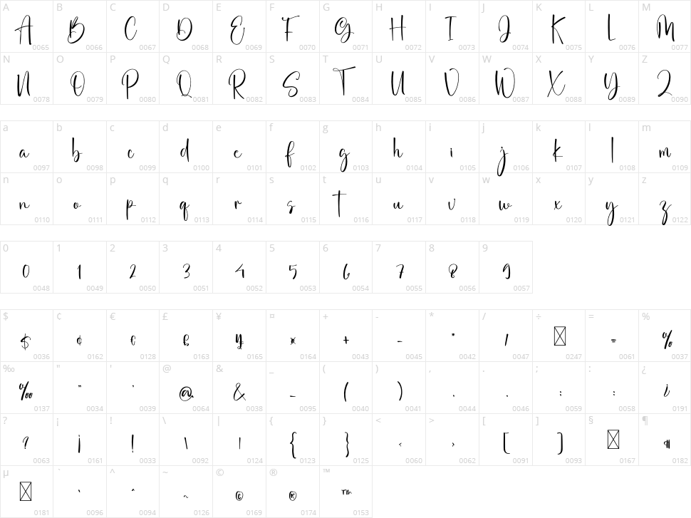 Blackwhite Character Map