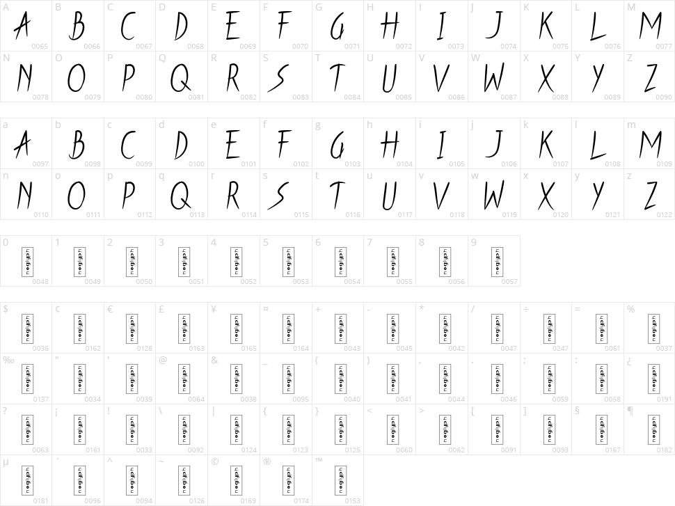 Blacx Dog Character Map