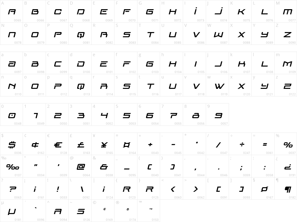 Blade Singer Character Map