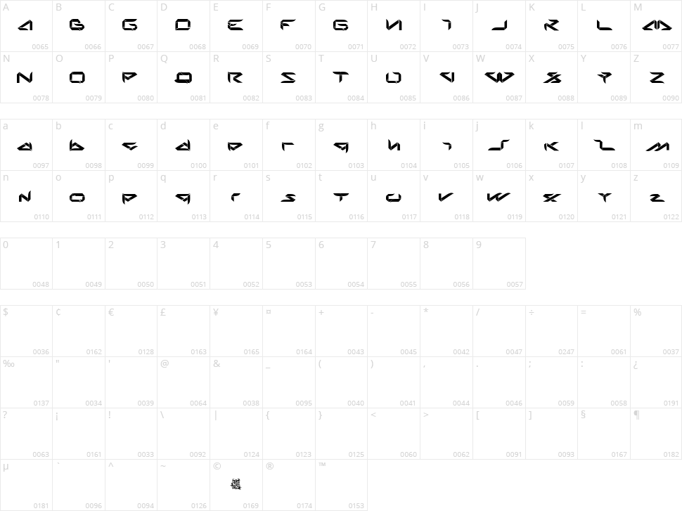 Bladeline Character Map