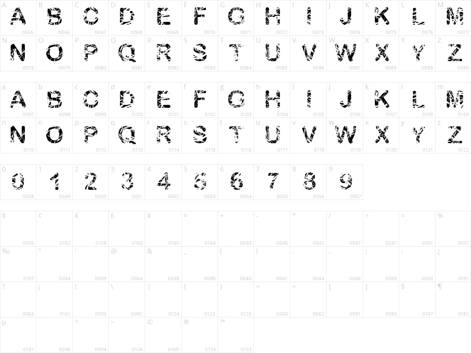 Blambu Character Map