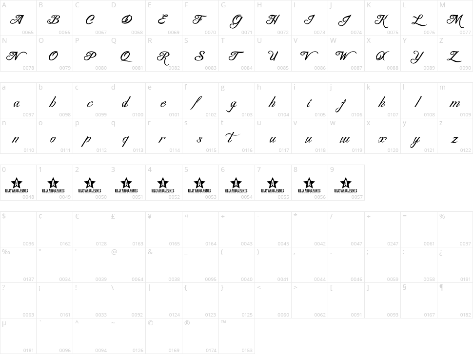Blanc Chateau Character Map