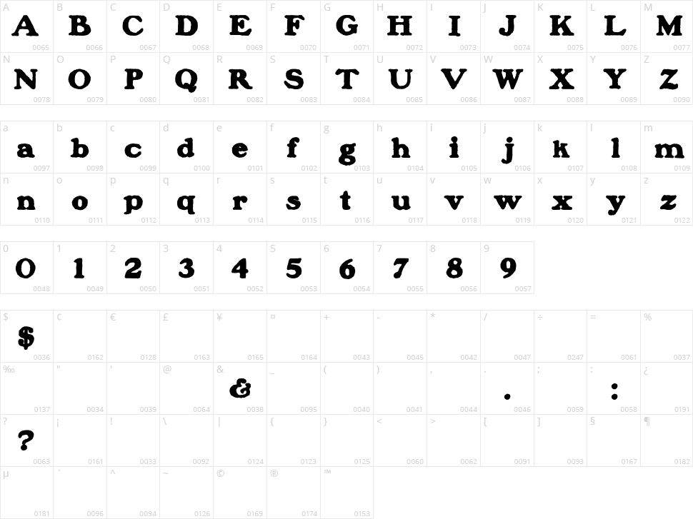 Blanchard Inland Character Map