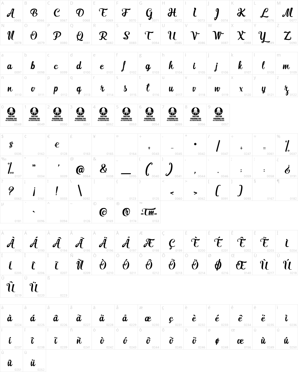 Blanche de la Fontaine Character Map