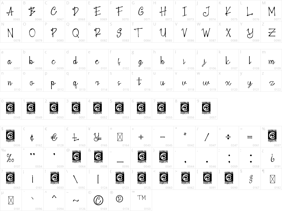 Blank Note Character Map