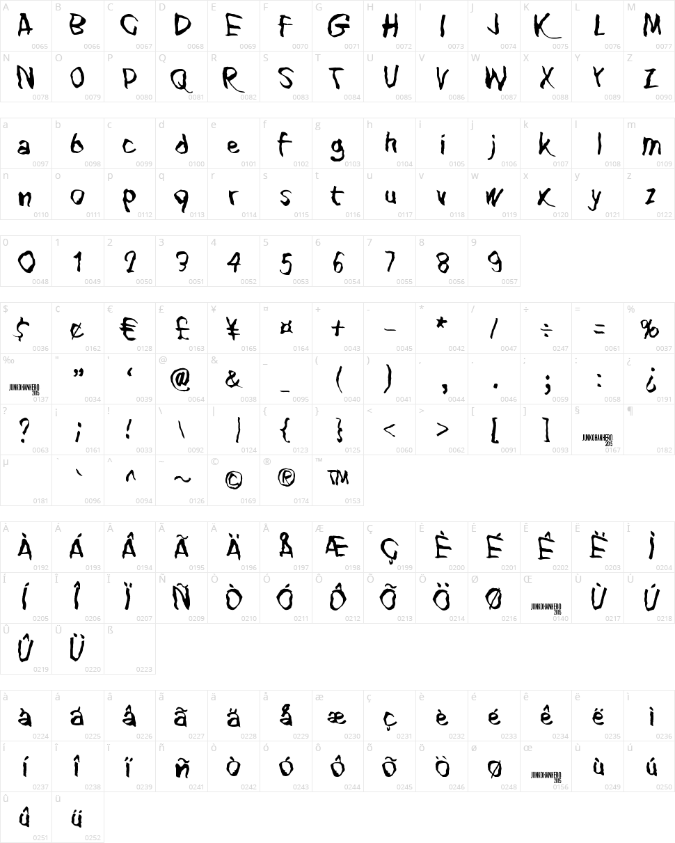 Blank Eye Character Map