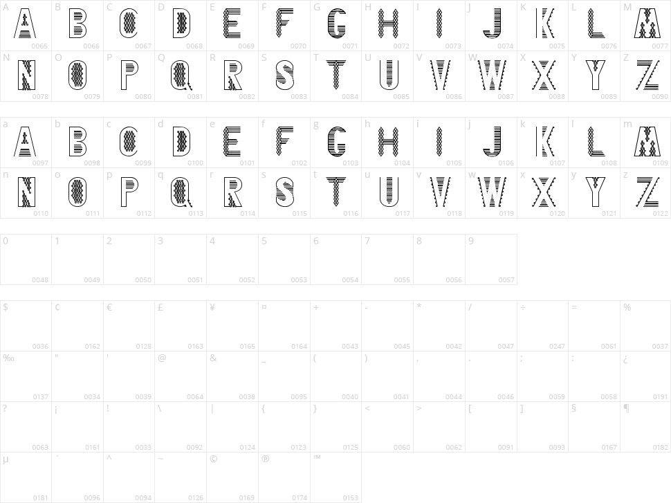 Blankenship Character Map