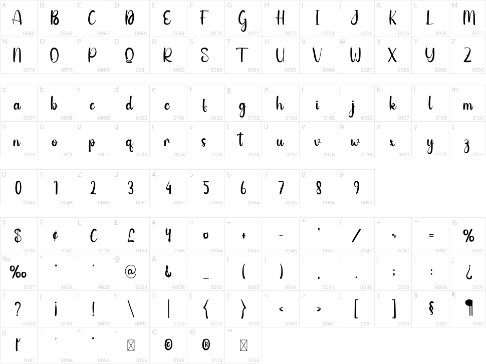 Blanket Character Map