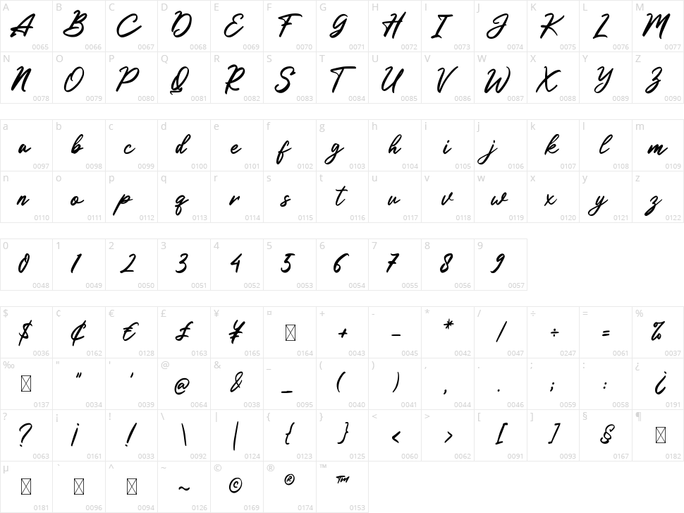 Blankjuice Character Map