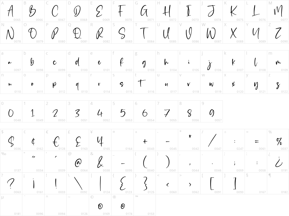 Blankside Character Map