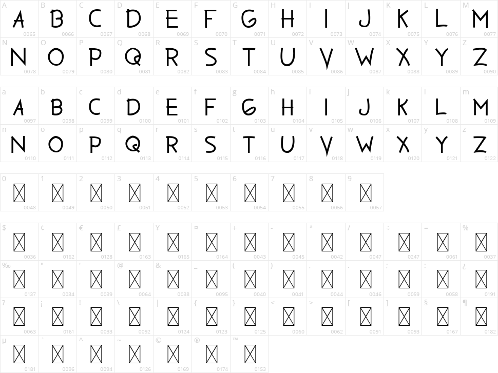 Blankspot Character Map