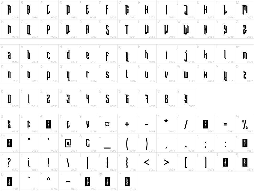 Blarks Character Map