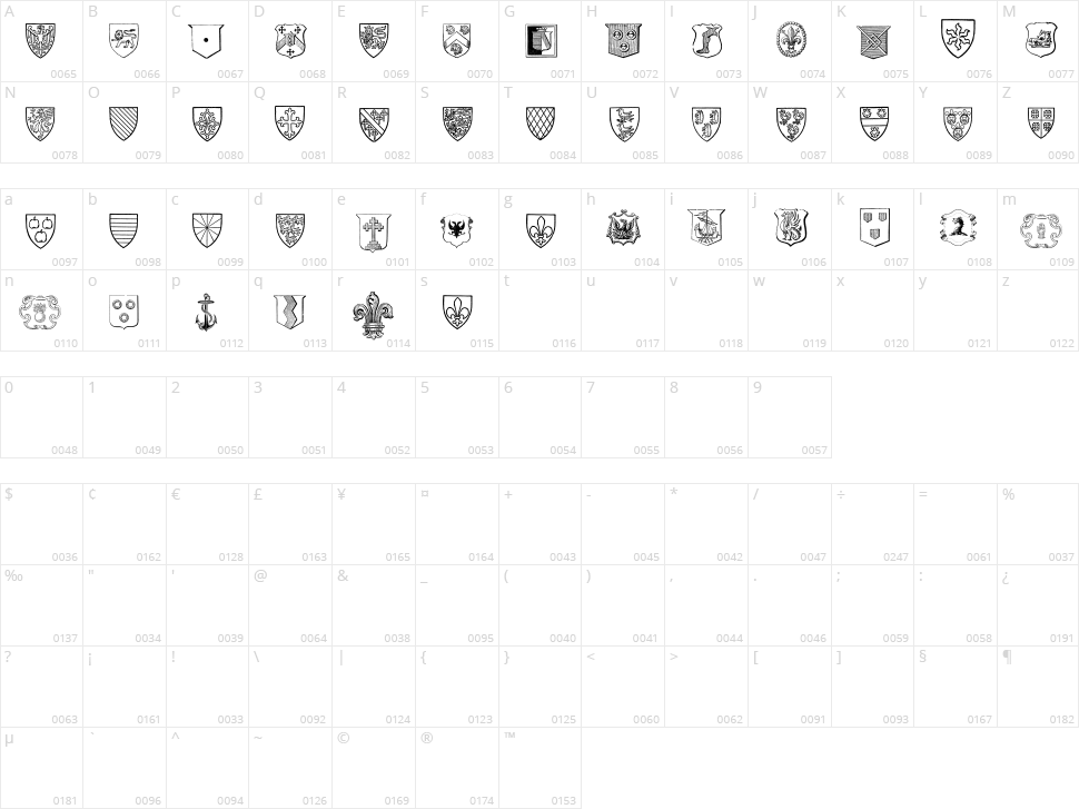 Blasons Free Character Map