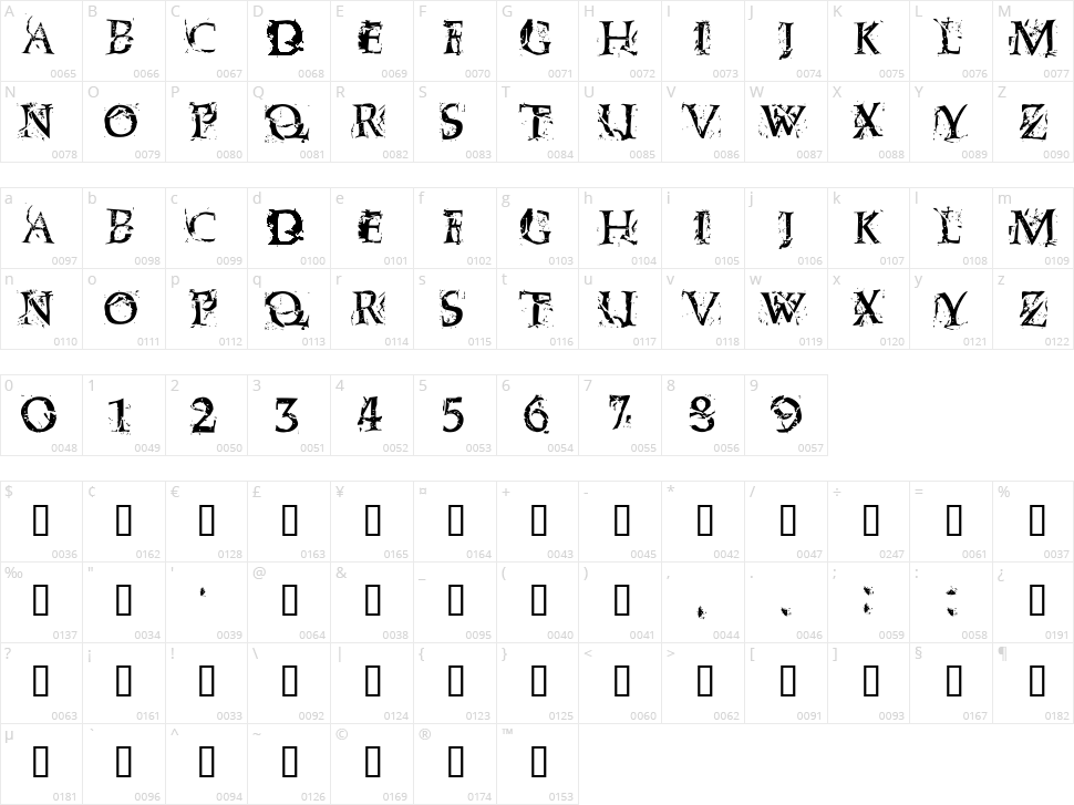Blasphemy Character Map