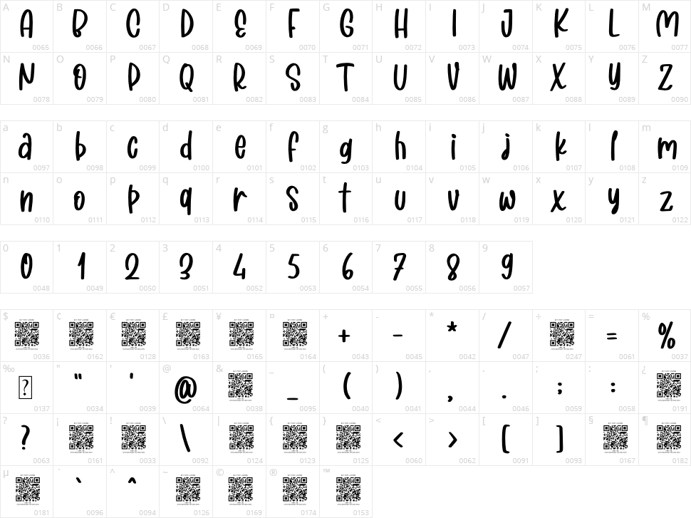 Blaster Easter Character Map