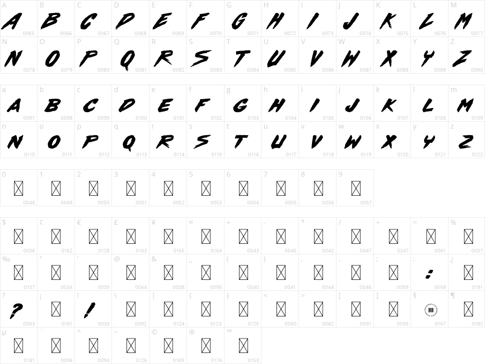 Blaster Character Map