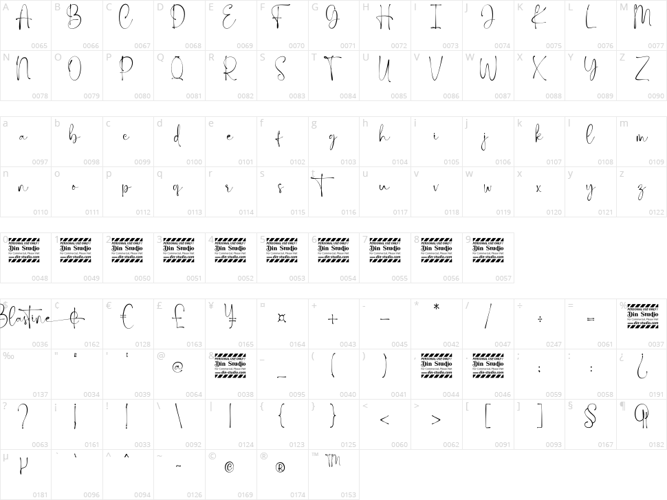 Blastine Character Map
