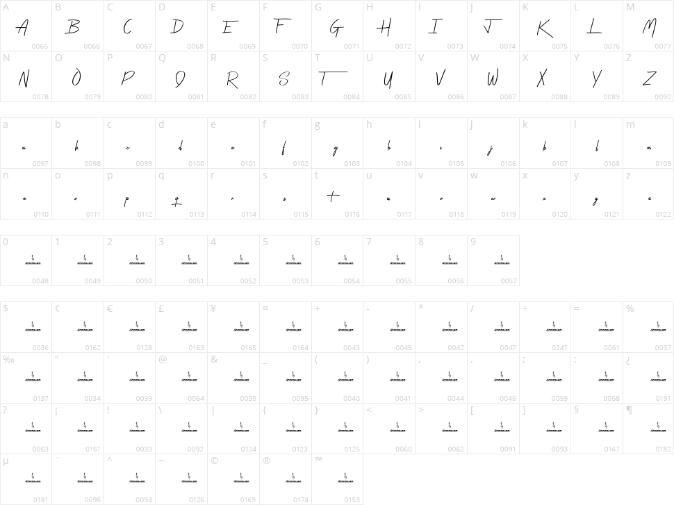 Blasting Good Character Map