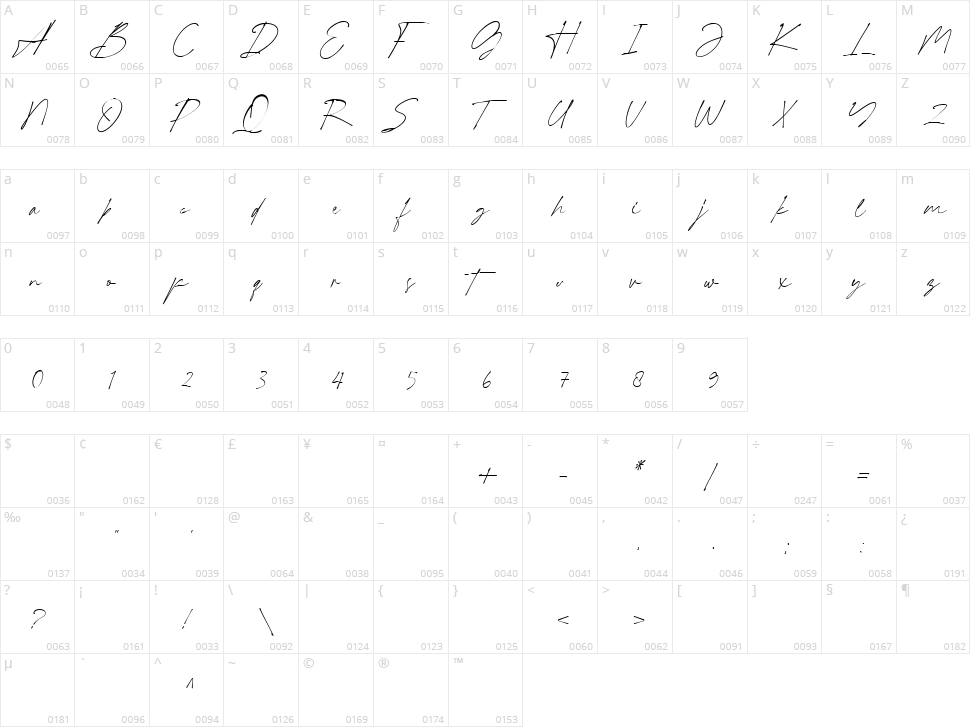 Blastmith Character Map