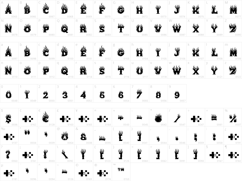 Blaze of Glory Character Map