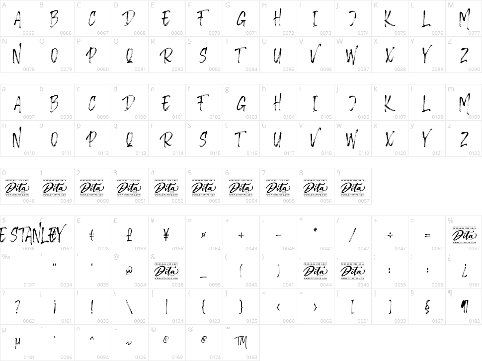 Blaze Stanley Character Map