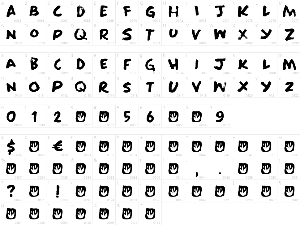 Blazing Furnace Character Map