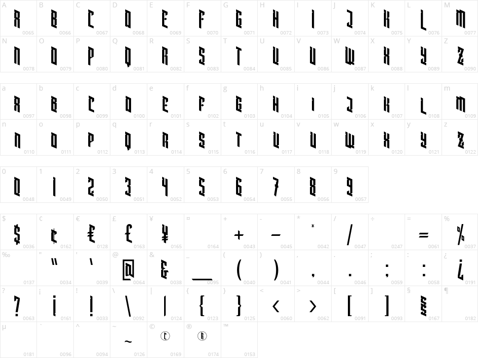 Bleach Character Map