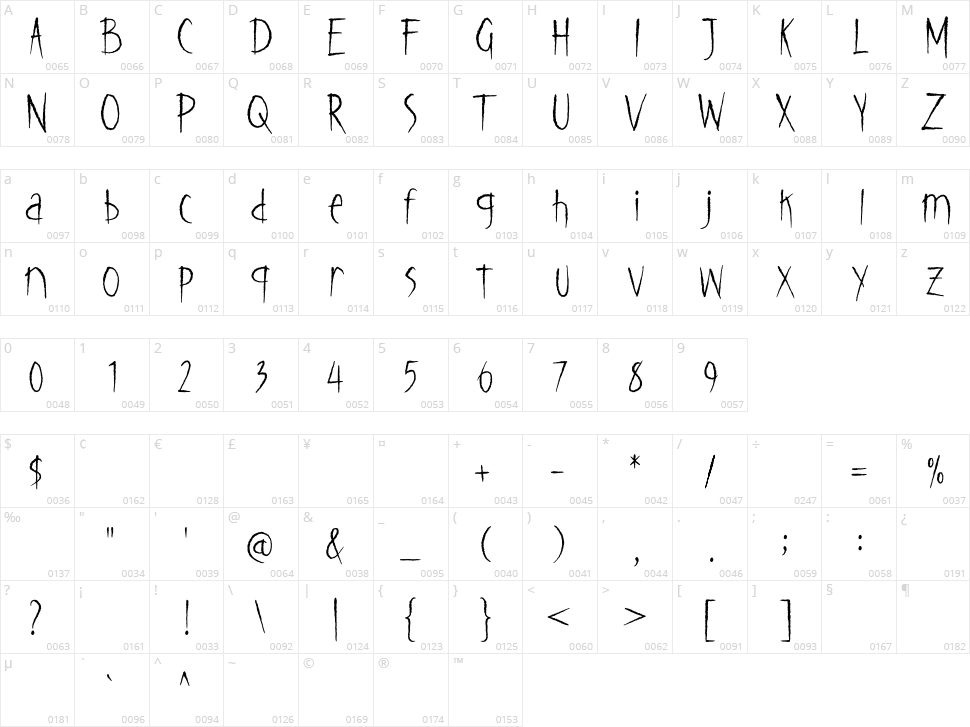 Bleakfall Character Map